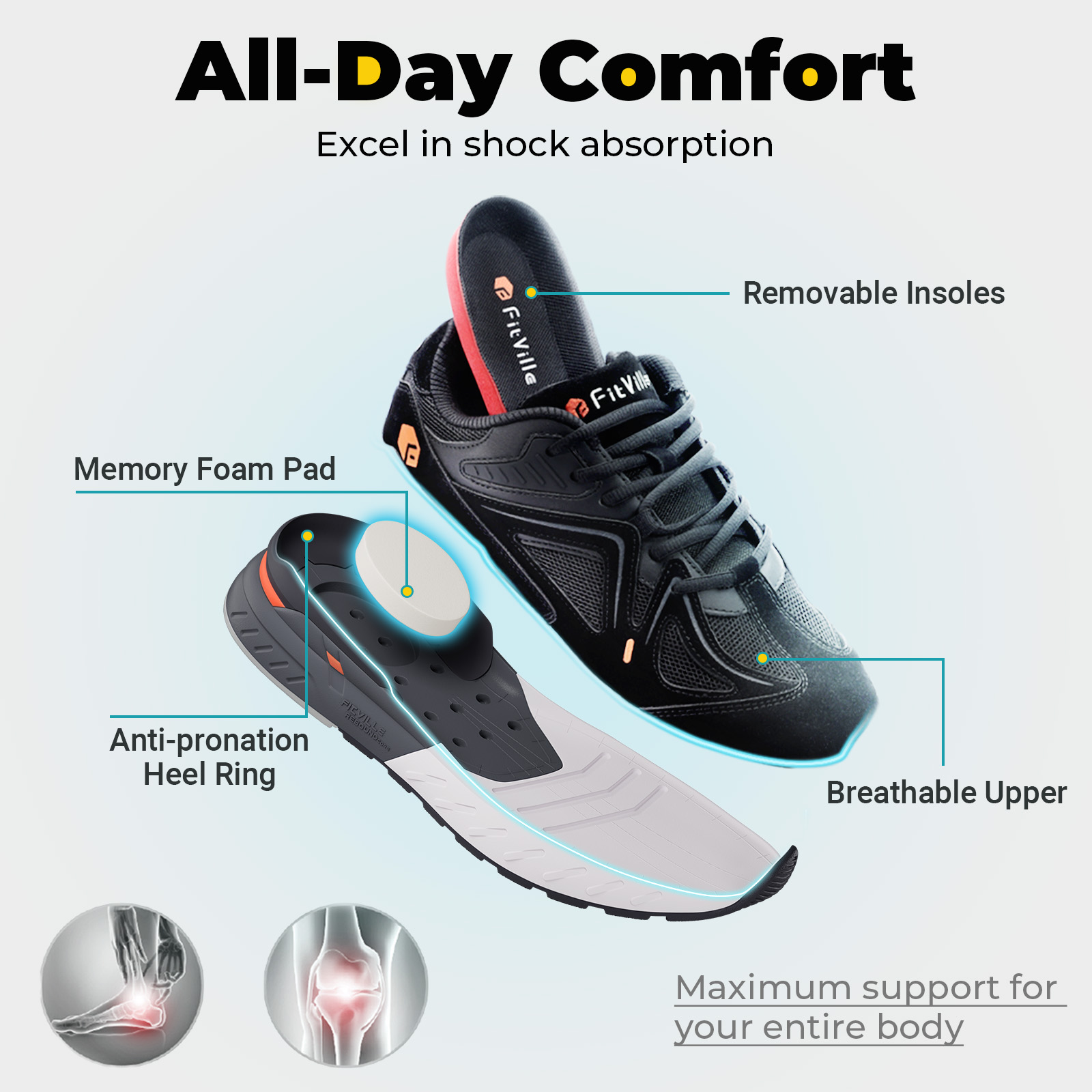 Fittington Walking Shoes For M - Men'S Shoes For Wide Feet 评论和价格